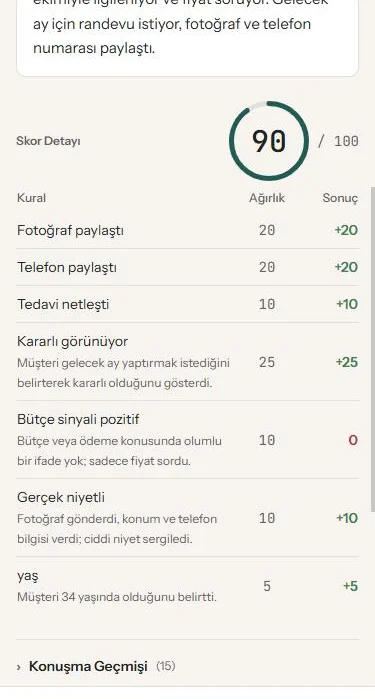 Mobil panelde hastanın satış puanı: 90 üzerinden 100, puanın nedenleriyle birlikte.